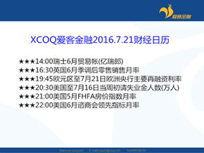深圳渣普商務咨詢文章列表 愛客金融全部文章